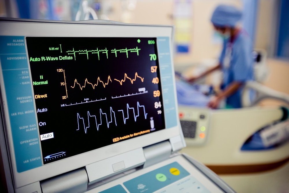 EKG vs ECG