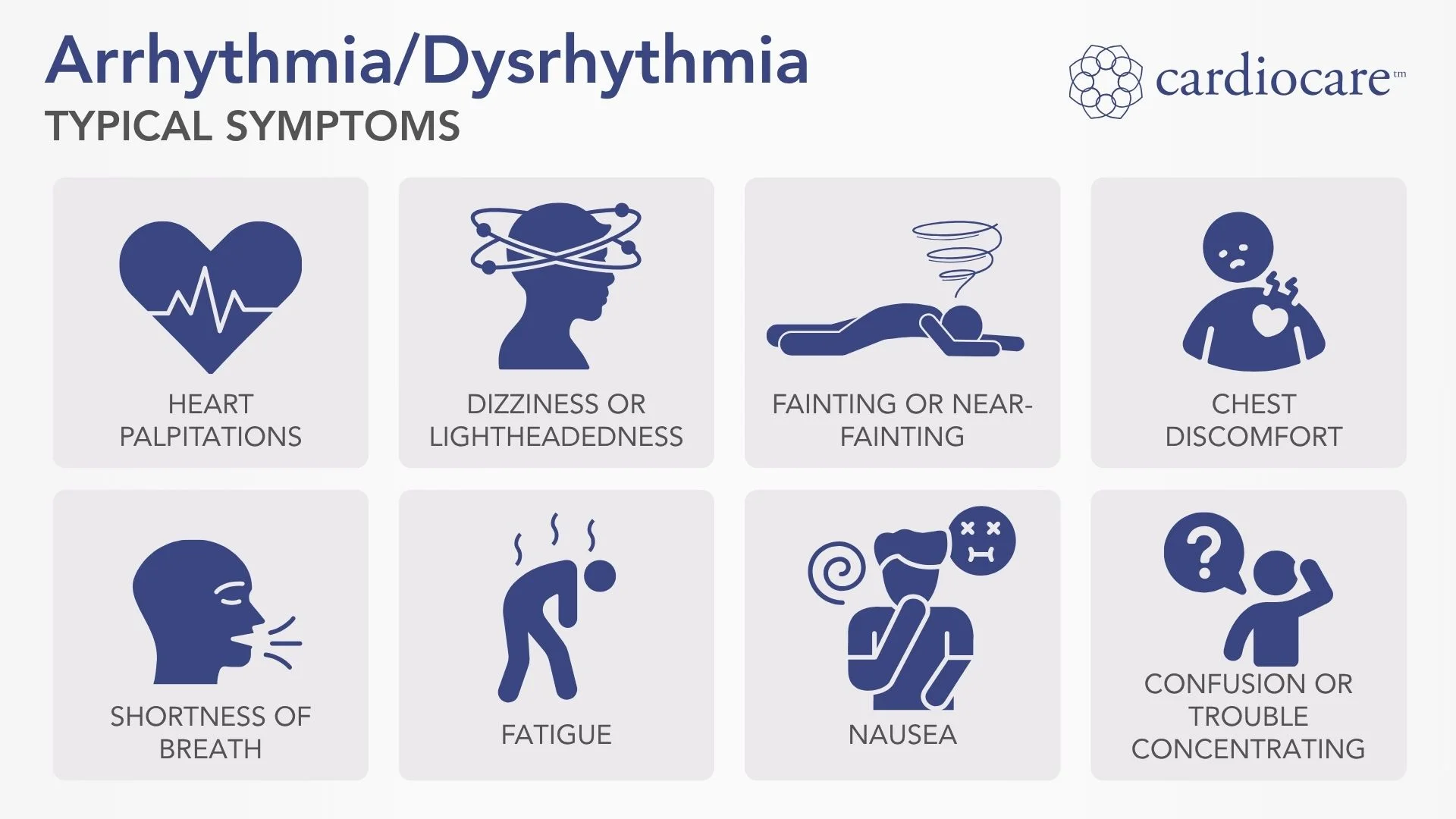 Arrhythmia/Dysrhythmia